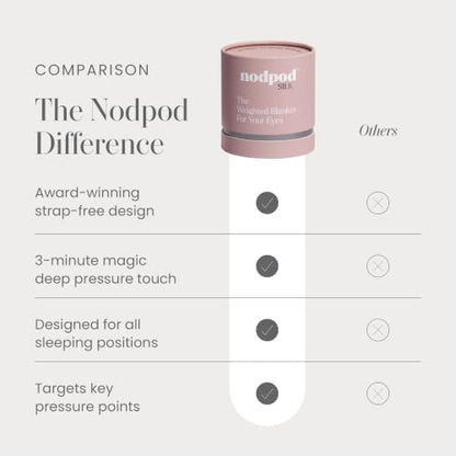nodpod Mineralized Silk Gentle Pressure Sleep Mask, Weighted Eye Mask - color: Petal Silk