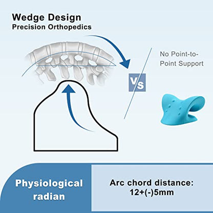 WANYIDA Neck Stretcher Chiropractic Pillows for Neck Pain Relief, Cervical Traction Device for Cervical Spine Alignment, Neck and Shoulder Relaxer, Cervical Orthotic Traction Block