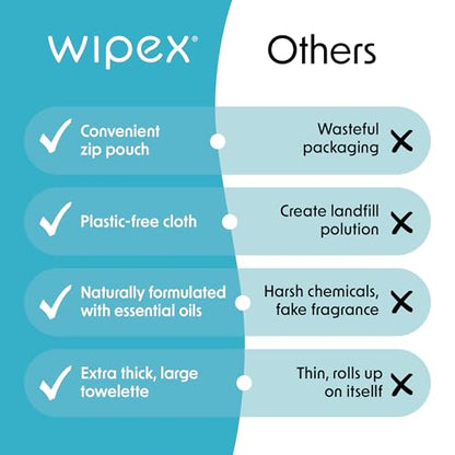 Wipex Studio Empower Yoga Mat Cleaner Wipes 25ct Zip Pack, Ultra Thick and Textured, Lemongrass Eucalyptus Scent, Natural Choice for Yoga, Pilates, or Any Movement Practice - size: 25 Count (Pack of 1)