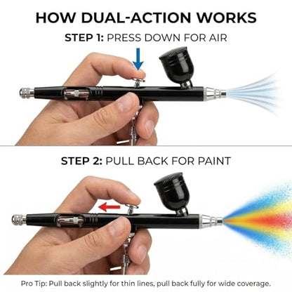 Airbrush Kit, Dual Action 0.3mm Gravity Feed for Nail Art & Models | 0.3mm precision nozzle, Independent air & fluid trigger control, Gravity feed for efficient paint flow, Ergonomic design
