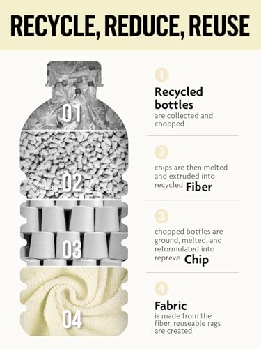 Fantasticlean Microfiber Cleaning Cloth Roll- 30 Sheets, 12" x 12" (Beige) - color: Beige, size: 30 pack