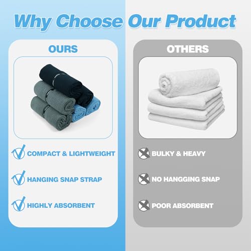 Microfiber Gym Towels with Snap Straps, Yoga Towel for Home and Gym, 16 Inch x 28 Inch, 6 Pack (Grey/Blue, 16" x 28") - color: Grey/Blue