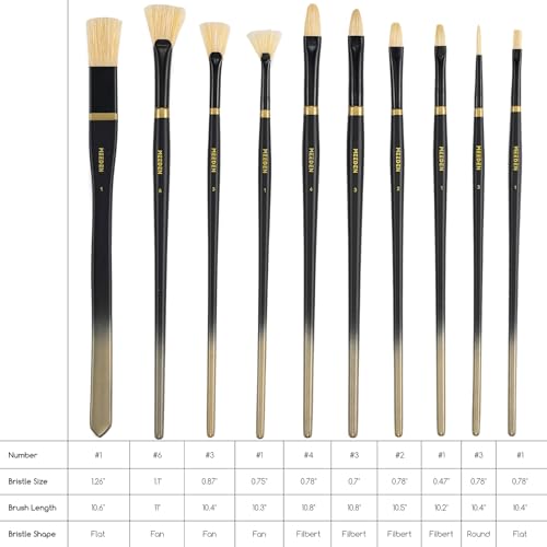 MEEDEN Oil Paint Brush Set: 10 Pcs Hog Bristle Paint Brushes with Wood Long Handle - Artist Paint Brush Set for Adults Beginners - Perfect for Oil Acrylic Canvas Painting