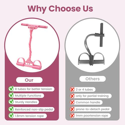 Pedal Resistance Band 3-in-1 Adjustable Latex Full Body Trainer - color: Pink