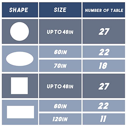 Navy Blue Plastic Tablecloth Roll: 54in X 120ft, Disposable with Easy Slide Cutter, Fit Any Shape & Size Tables, Perfect for Picnic, Party, Birthdays - color: Blue, size: 1440" x 54" (Rectangular)