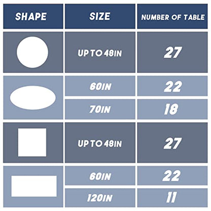 Navy Blue Plastic Tablecloth Roll: 54in X 120ft, Disposable with Easy Slide Cutter, Fit Any Shape & Size Tables, Perfect for Picnic, Party, Birthdays - color: Blue, size: 1440" x 54" (Rectangular)