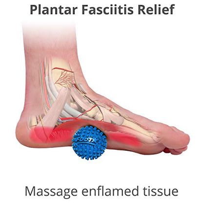 Body Back Foot Star® Massage Ball for Plantar Fasciitis Relief & Recovery | Foot Massager For Trigger Point Therapy, Massage Ball For Soothe Foot Stress, Discomfort, Aches, & Tightness, 2 Pack Blue - style: Two-Pack
