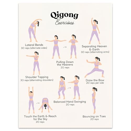 QrmArt Qigong Exercise for Women & Seniors Tai Chi Chair Workout Chart Printable Wall Art Balance Flexibility Movement Guide Posters Gentle Seated Home Wellness Gym, 12x16 Inch Unframed - color: Purple Qigong Diagram, size: 12"L x 16"W