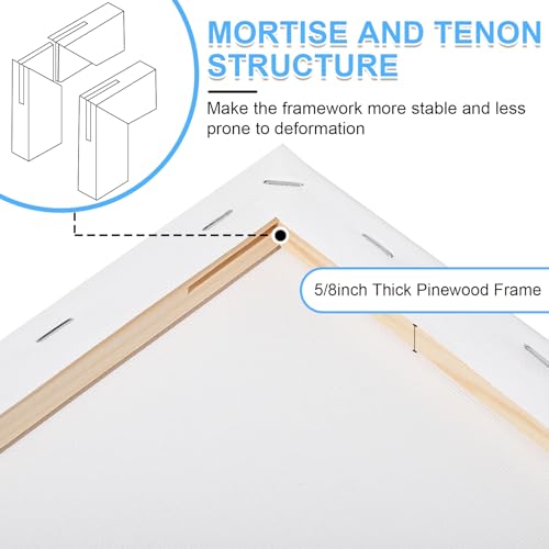 ESRICH Stretched Canvas for Painting 11x14 Inch, 2 Pack Blank Canvas -5/8 in Profile Primed White Canvases for Painting for Oil & Acrylic Paint. - size: 11x14in