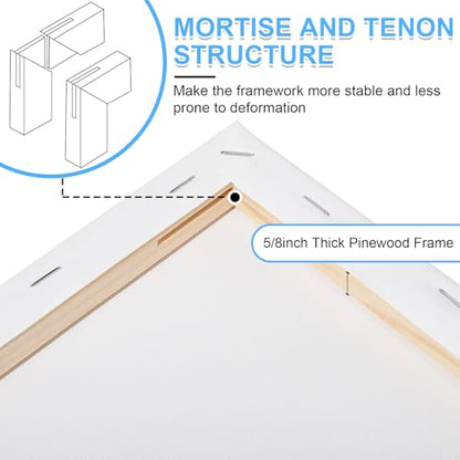 ESRICH Stretched Canvas for Painting 11x14 Inch, 2 Pack Blank Canvas -5/8 in Profile Primed White Canvases for Painting for Oil & Acrylic Paint. - size: 11x14in