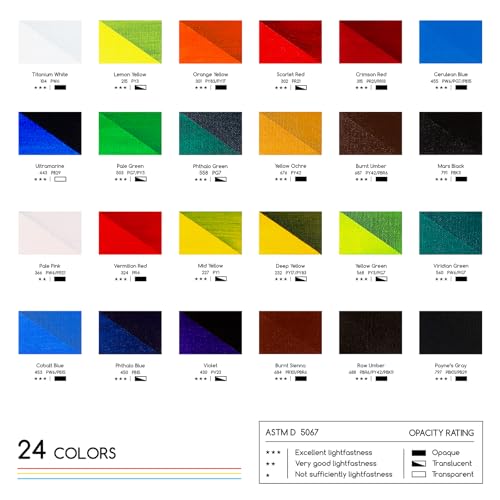 MEEDEN Beginners Acrylic Paint Set: 24 Colors 12ml/0.41 fl oz | Heavy Body Art Craft Paints - Non-Toxic Rich Pigment Hobbists Halloween Pumpkin Painting for Adults on Canvas Wood Fabric - color: 24 Colors