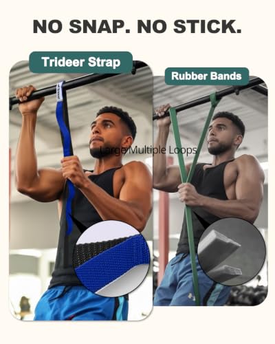 Trideer Stretching Strap with Loops & Leg Lifter, Non-Elastic PT Strap - color: Black & Blue