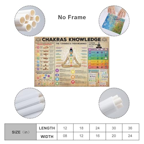 Yoga Poses Poster Chakra Knowledge 7 Chakra for Beginners Canvas Wall Art Aesthetic Decorative Painting Living Roomstyle 12x18inch(30x45cm) - size: 18"L x 12"W