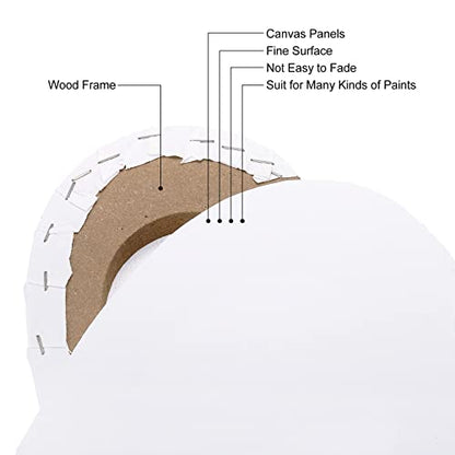 PATIKIL Paint Canvases Panel for Painting, 2 Pack 4x4 Inch Heart Shape Wood Frame Stretched Blank Art Board Panels for Acrylic, Oil, Tempera Painting, White - size: 4x4 Inch