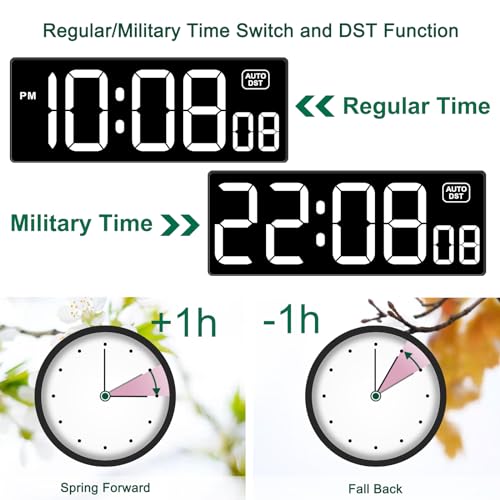 Soobest LED Digital Wall Clock with Seconds | Large Digital Clock Bold Numbers for Seniors, Plug Electric Clock Dimmable Large Display, Auto DST, Gym, 10 Inches - color: 10.2" White