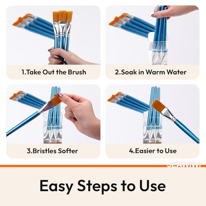 JEAWIWI 3 Pcs Acrylic Paintbrush Set, Flat Paintbrushes, 30mm, Blue | Oil Watercolor Face Paint Brushes for Rock, Face Art, Canvas, Body, DIY Crafts, Artists, Hobbyists, Home & Studio Use - size: 3 PCS