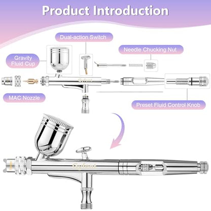 Gyfent Dual-Mode Airbrush Gun Kit with 3 Quick-Release Nozzle Sets | 0.3/0.5/0.8mm, Dual-Action Gravity Feed Air Brush with 1/4oz Fluid Cup & 20/40ml Resin Cup for Nail Art Painting Makeup Cake - size: Dual-Mode