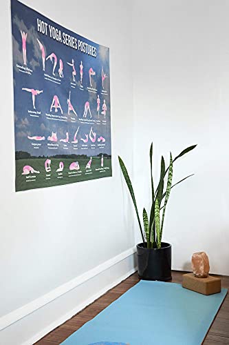 Large Bikram Yoga Poses Poster - Tapestry for Hot Yoga Decor - Beginners' Guide Chart for Effective Exercise, Microfiber Material - Wall Decoration for Gym, Studio, Zen Room and Dome