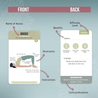 merka Yoga Cards Flashcard Deck - 50 Plastic Cards, One Size - 45 Asanas & Sanskrit Names - Yoga Gifts for Women