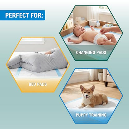 MED Pride Disposable Underpads 17x24 in,Super Absorbent,Incontinence,100 Ct