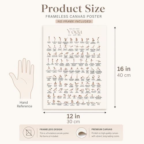 QrmArt 100 Yoga Poses Poster Yoge Printable Movement Guide Wall Art Balance Flexibility Training Chart Posters Pose Reference for Home Gym Studio Meditation Room 16x24 Inch Unframed - color: 100 yoga Diagram, size: 16x24in