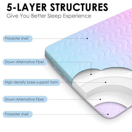 SCHNAUZER HOME Japanese Futon Floor Mattress Full 3.5" Thick Rainbow - color: Rainbow, size: Full( 80 x 54)