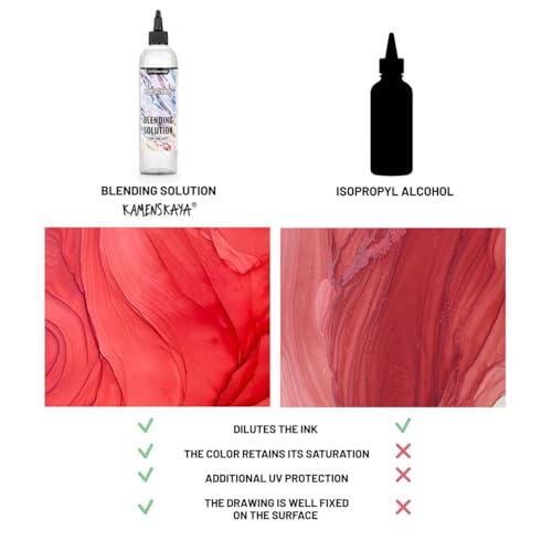 Kamenskaya Alcohol Ink Set with Alcohol Ink Blending Solution