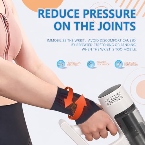 Wrist Brace,Wrist Support for Carpal Tunnel Pain Relief,Ulnar Brace Ultra-Thin Elastic for Tear,Wrist wraps Repetitive Wrist Use Injury,Fits Both Wrists