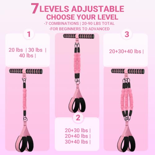 Pedal Resistance Bands with Handles, 90Lbs Adjustable Exercise Band Set - color: Pink