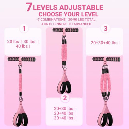 Pedal Resistance Bands with Handles, 90Lbs Adjustable Exercise Band Set - color: Pink