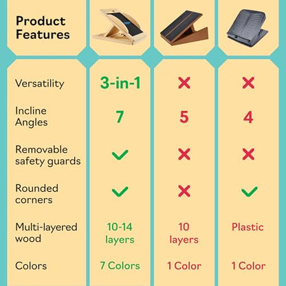 Slant Boards for Exercise, Wooden Slant Board, Calf Stretch Board with 7 Incline Angles, Velour Board, Balance Board & Calf Stretcher, Portable Incline Board for Physical Therapy, Ankle Mobility, Heel & Knees - color: Natural