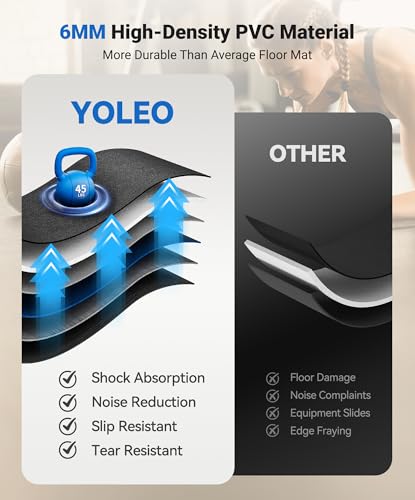 YOLEO Treadmill Mat Walking Pad Mat for Carpet, 63"x30" Foldable Exercise Equipment Mats - 1/4" Thick Non-Slip, Shock Absorbing, Hardwood Floor Protection for Exercise Bike/Weight Bench/Treadmill/Yoga - size: 63" X 30"