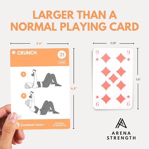 Arena Strength Workout Cards - Instructional Fitness Deck for Booty Band Workouts, Beginner Fitness Guide for Resistance Band Training Exercises at Home. Includes Workout Routines. - style: Dumbbell (Part 1)