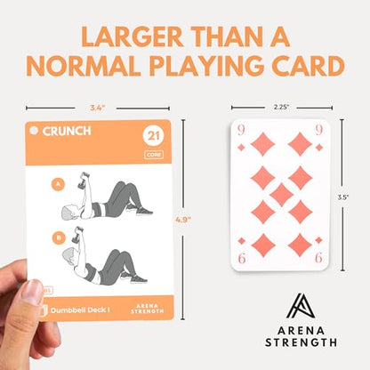 Arena Strength Workout Cards - Instructional Fitness Deck for Booty Band Workouts, Beginner Fitness Guide for Resistance Band Training Exercises at Home. Includes Workout Routines. - style: Dumbbell (Part 1)