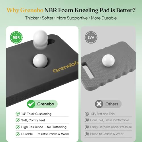 Grenebo 2-Pack Kneeling Pads, Extra Thick NBR, 17.3 x 11 x 1.6 in, Black - color: Black
