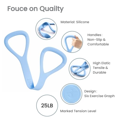 Figure 8 Resistance Band with Non-Slip Handles - color: 25LB Blue