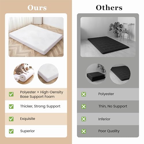 Japanese Floor Mattress,3.5" Thicken Futon Mattress Tatami Mat Twin | with Non-Slip Bottom Removable Washable Cover,Foldable Mattress Tatami Mat Sleeping Pad,White Geometric,(80‘’x36‘’) - color: Ma1-white Geometric, size: Twin (80" X 36")