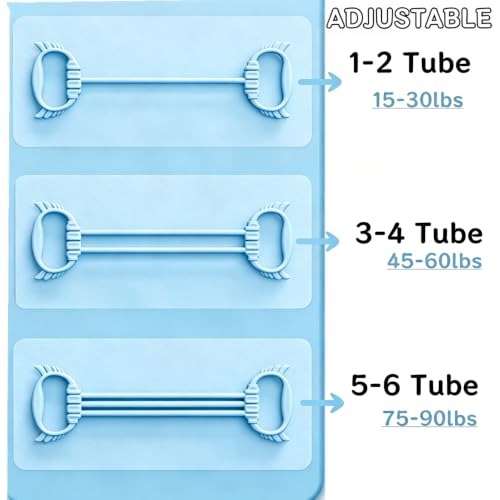Figure 8 Resistance Band for Women 15-90LBS, Adjustable Resistance Bands with Handles - color: Blue