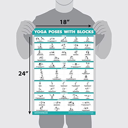 4 Pack - Yoga Block Poses + Pilates Exercise + Yoga Poses Positions + Stretching Posters - Set of Four Fitness Charts