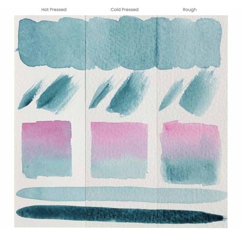 New York Central Watercolor Paper - 22x30" - 50 Pages - 140 lb. Rough Press - 100% Cotton, Acid-Free, Archival Quality, Bright White Watercolor Paper Pad for Wet & Dry Media