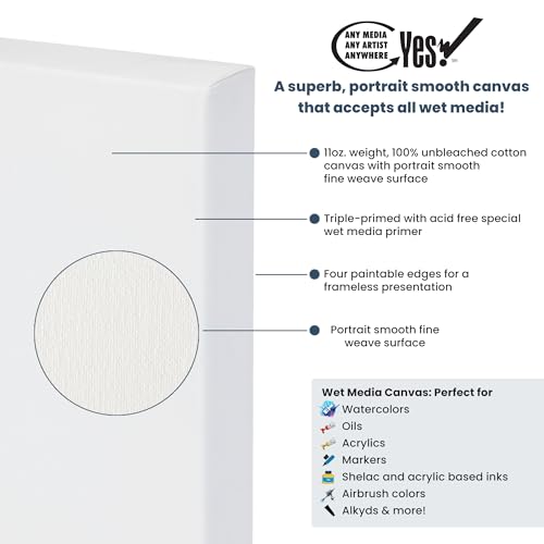 Yes! All Media Stretched Canvas for Painting, 12×12" Canvas 3 Pack, 1-1/2 in Deep, 11oz Weight, Triple-Primed Acid-Free, Accepts Acrylics, Oils, Watercolors & Inks, Fine Close-Weaved Smooth Cotton