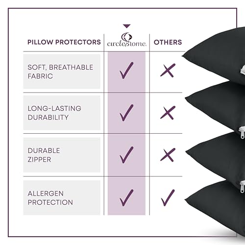 CirclesHome Pillow Protectors 2 Pack Queen Zippered - 100% Cotton Breathable Pillowcases - Protects Pillows from Dirt, Dust and Debris (Queen- Set of 2 - 20x30) - color: 4 - Dark Grey, size: Queen (20 x 30 inches) - Set of 2