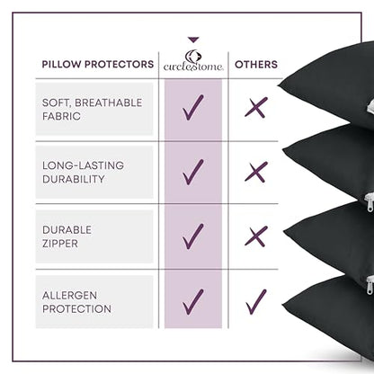 CirclesHome Pillow Protectors 2 Pack Standard Zippered - 100% Cotton Breathable Pillowcases - Protects Pillows from Dirt, Dust and Debris (Standard - Set of 2 - 20x26) - color: 4 - Dark Grey, size: Standard (20 x 26 inches) - Set of 2