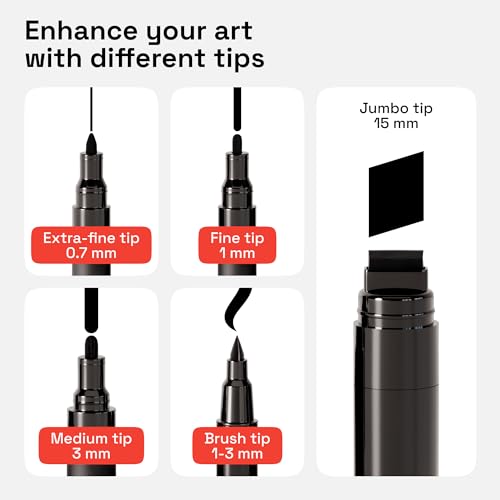 ARTISTRO Black Paint Pens - Various Tips - Set of 5 | Acrylic Paint Markers, Water-Based, For Rock, Glass, Ceramic, Wood, Tire, Fabric, Metal, Canvas, Marking, Painting - color: Black, style: Different Tips