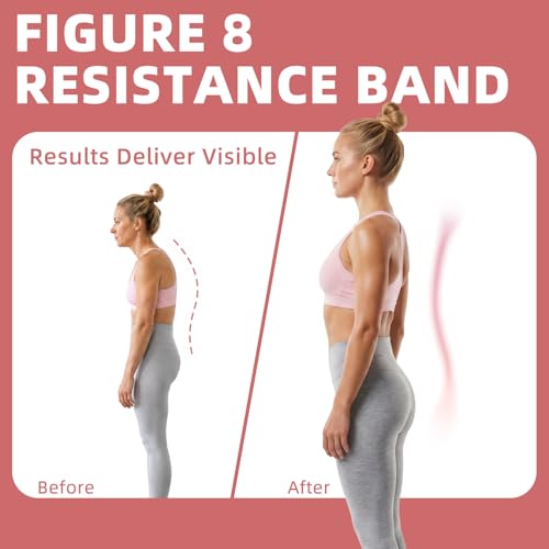 Figure 8 Resistance Band with Handles: 2 Pack Silicone Stretch Bands for Yoga, Pilates, Home Workout - 15LB 25LB Exercise Band Set for Arms, Back & Shoulder