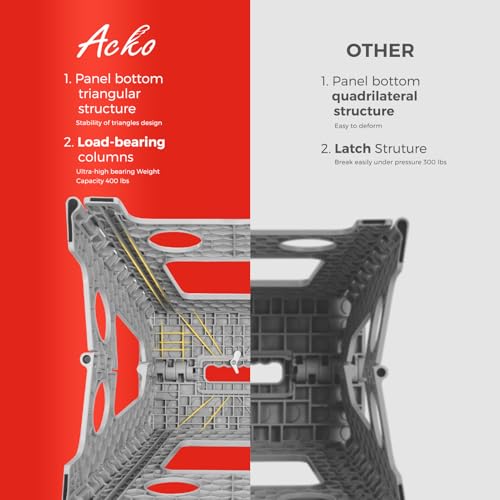 ACKO Folding Step Stool 17.5 Inch, 400 lbs Capacity Foldable Stools, Gray | Portable Heavy Duty Collapsible Foot Stool with Handle for Adults & Kids, Non-Slip, Safety Lock, Kitchen Bathroom Outdoor - color: Gray, size: 17.5 Inch