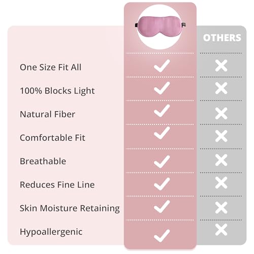 Sleep Mask, 100% 22 Momme Mulberry Silk Eye Mask with Adjustable Strap | Eye Sleeping Mask for Women Men, 100% Mulberry Silk, 22 Momme 6a Fibers, Blackout Blindfold Eye Cover for Side Sleeper(Pink) - color: Pink 22 Momme