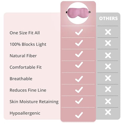 Sleep Mask, 100% 22 Momme Mulberry Silk Eye Mask with Adjustable Strap | Eye Sleeping Mask for Women Men, 100% Mulberry Silk, 22 Momme 6a Fibers, Blackout Blindfold Eye Cover for Side Sleeper(Pink) - color: Pink 22 Momme