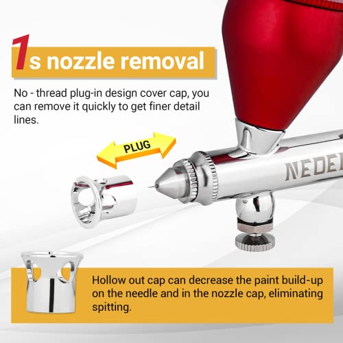 NEOECO SJ83 Airbrush, Self-Centring Plug-in Nozzle，0.2, 0.3 & 0.5mm Nozzle Sets and 1/3 oz Cup, Dual-Action Gravity Feed Airbrush with 1/3 oz,2/3 oz,4/3 oz Replacement Cups (RED) - color: RED
