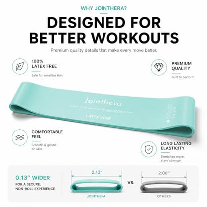 Latex Free Mini Loop Resistance Bands - Set of 5 + Carrying Bag
